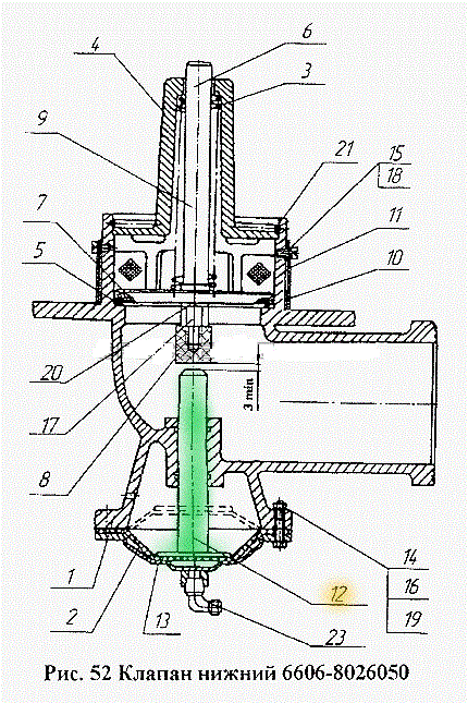 Нижний клапан. Донный клапан 6606-8026051 НЕФАЗ. Донный клапан НЕФАЗ 6606. 6606-8026051 Донный клапан Нижний НЕФАЗ. Донный клапан на бензовоз НЕФАЗ.
